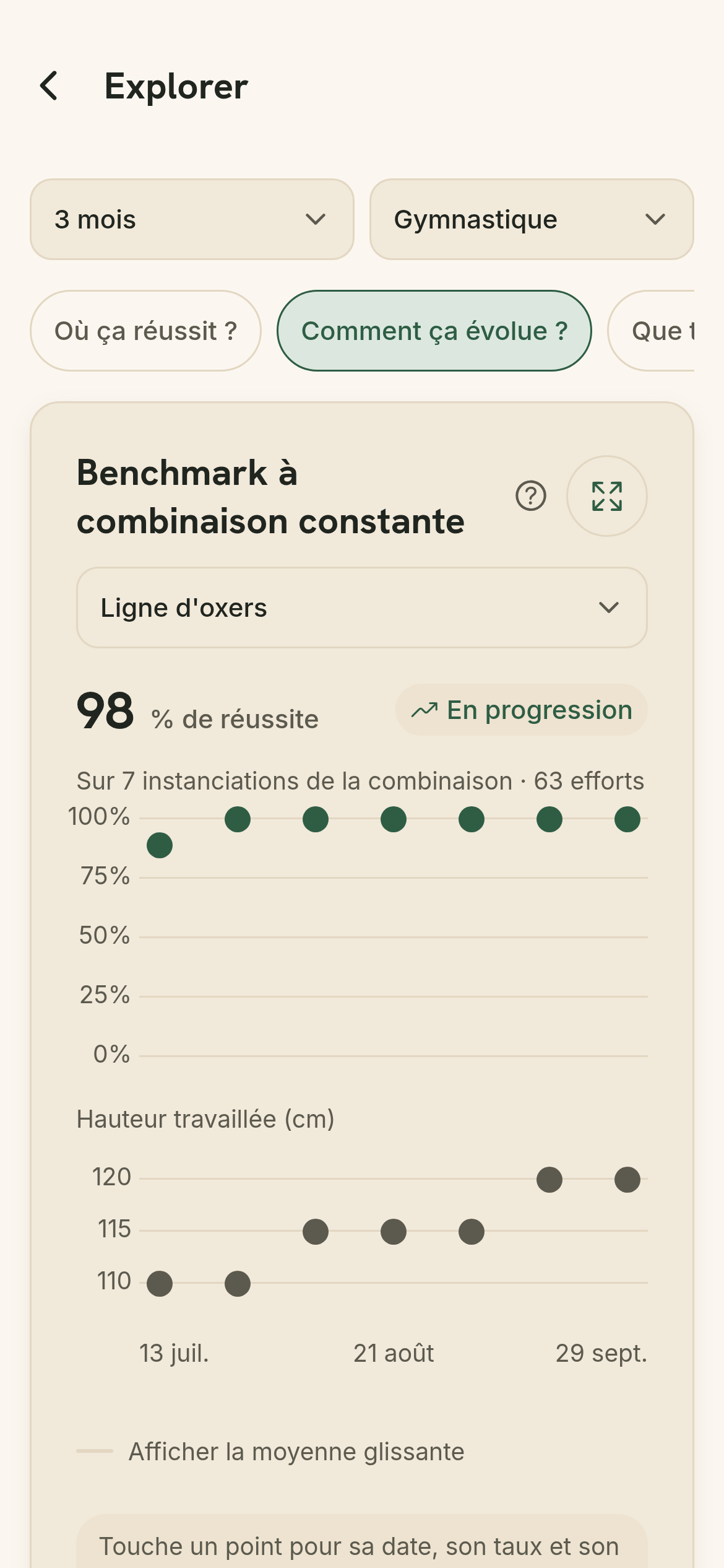 Capture de l'application HPT